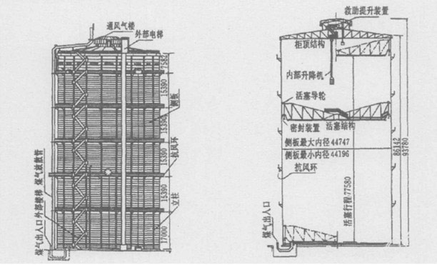 曼型干式气柜结构图